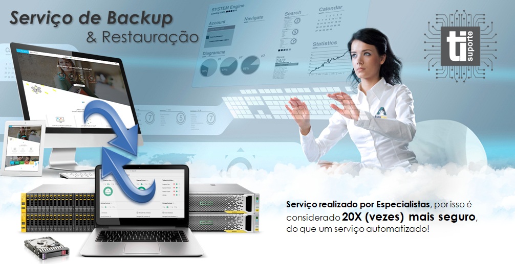 Backup em Nuvem do seu Site