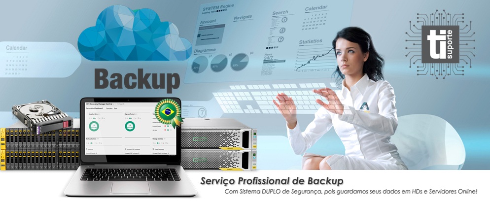serviço de backup, backup e gerenciamento, backup de websites