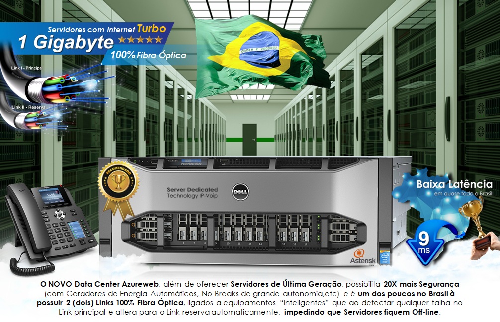 voip, telefonia ip, brasil voip, dedicado voip, cloud voip, server voip,