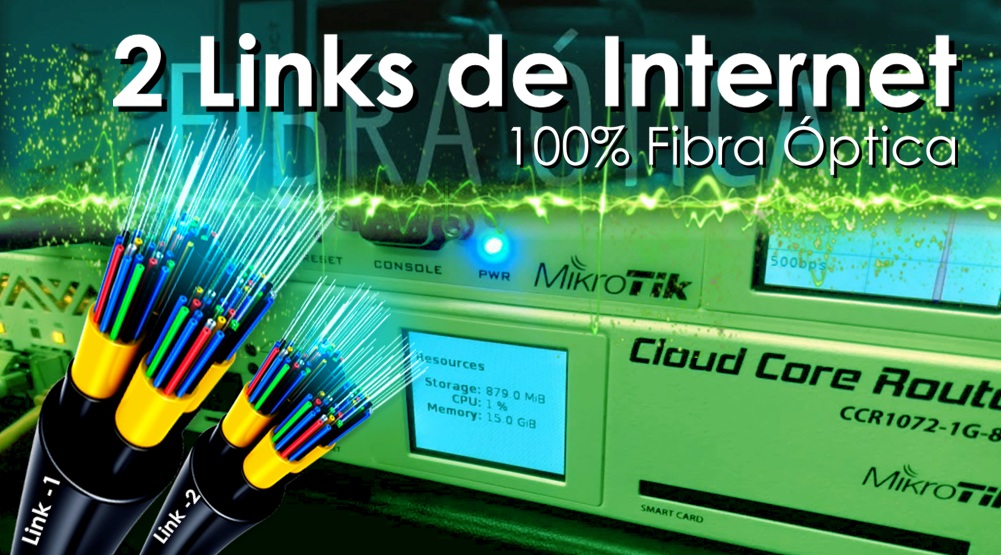 link fibra, fibra optica, link dedicado, internet veloz