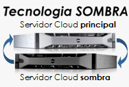 Cloud Server com Dobro de Segurança