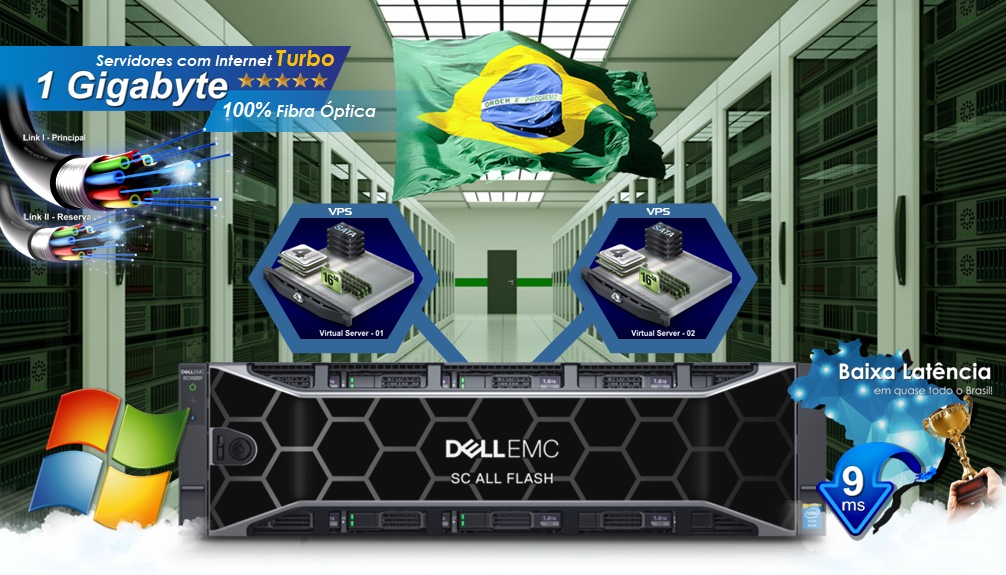 vps windows, vps brasil windows, windows vps, windows server,